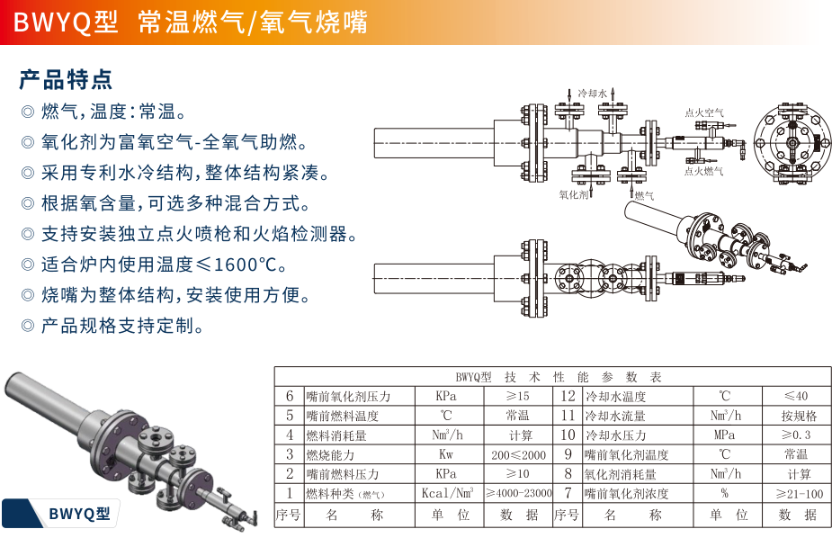 BWYQ型 常温燃气∕氧气烧嘴